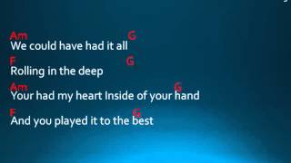 Rolling in the deep Lyrics and chords [upl. by Margreta]