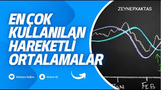 EN ÇOK KULLANILAN HAREKETLİ ORTALAMALAR [upl. by Odracir774]