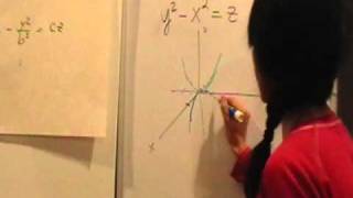 Graphing Hyperbolic Paraboloids [upl. by Aronas]