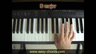 D chord piano  how to play D major chord on the piano [upl. by Fadiman88]