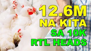 12 6M NA KITA SA 10K RTL HEADS [upl. by Ennadroj]