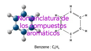 NOMENCLATURA DE COMPUESTOS AROMÁTICOS [upl. by Adnorrehs]