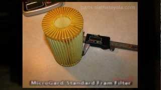 Toyota Tundra Oil Filter Comparison Summary [upl. by Ahsilahk431]