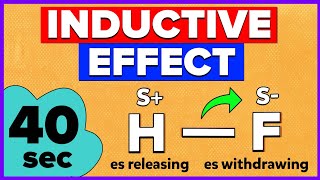 Inductive Effect  Organic Chemistry [upl. by Dera]