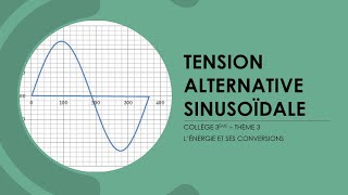 Tension Alternative sinusoïdale et Oscilloscope Collège 3ème [upl. by Aitahs]