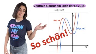 🚀🦊 Zentrale Klausur am Ende der EF NRW  Einführungsphase  Aufgabe 1 OHimi Steigung Ableitung [upl. by Naes438]