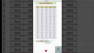 Learn How to Find the Frequency of Repeated Text in Excel 🔄📊ExcelTip DataAnalysis RepeatedText [upl. by Margetts]