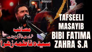 Masayib Bibi Fatima SA  Maulana Syed Ali Raza Rizvi  13 JamadiAwal Shahadat Bibi Fatima  2021 [upl. by Close]