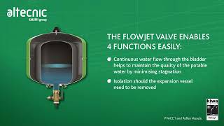 How does a Flow Through Expansion Vessel Work  Animation [upl. by Herates]