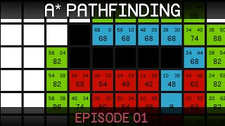 A Pathfinding E01 algorithm explanation [upl. by Sirhc647]