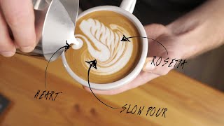 Latte Art Tutorial  Swan [upl. by Graybill]