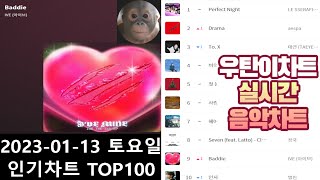 광고없는 실시간 인기차트 2024년 01월13일 인기차트TOP100 멜론차트 X 종합차트O 노래모음 KPOP 플레이리스트 [upl. by Balcer114]