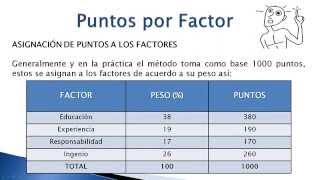 FORMATO EVALUACION DE DESEMPEÑO EXCEL  ¿Cómo hacer una evaluación de desempeño Laboral MACROS VBA [upl. by Michail881]