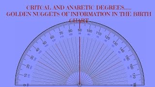 CRITICAL AND ANARETIC DEGREES IN A BIRTH CHARTGOLDEN NUGGETS [upl. by Easton191]