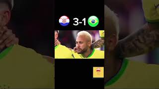 Brazil vs Croatia world cup 2022 quarter final 😥♥️shortvideoyoutubeshorts football love sports [upl. by Karalynn]