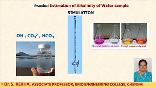 Estimation of alkalinity of water sample Virtual labsimulation [upl. by Enahc555]