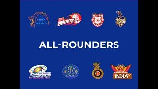 IPL 2018 Auction Kedar Jadhav to CSK for Rs 780 crore RCB get Chris Woakes Rs 740 crore [upl. by Hcelemile805]