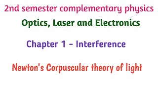 Newtons Corpuscular theory of light [upl. by Eivets]