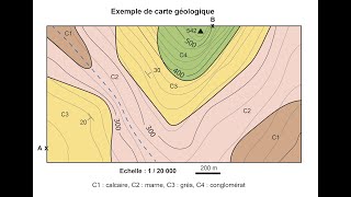 Comment réaliser une coupe géologique par Mme RuaultDjerrab [upl. by Tandie]