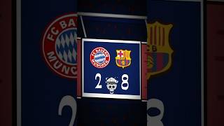 Bayern Munich 28 Barcelona [upl. by Watkin]