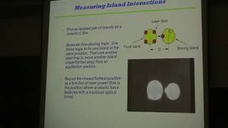 Applications of Optical Tweezers  Islands on Liquid Crystal Films [upl. by Yajet67]