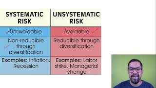 Risk in Banking System  Risk Management in Banking in English  Systematic Vs Unsystematic Risk [upl. by Nylareg331]