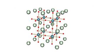 Perovskite Crystal Structure with VESTA [upl. by Shreeves]