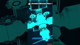 NASAs Artemis program explained [upl. by Straub]