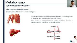 Aula Rápida Recorte  Diferenças metabólicas entre Fígado e Músculo [upl. by Cranford107]