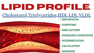 MLTquestionworld Lipid Profile Cholesterol HDL LDL Good cholesterol Bad cholesterol [upl. by Brottman32]