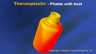 Lesson 3HD  Plastic Behavior During Molding  The Technology of Injection Molding [upl. by Anitirhc]