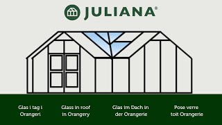 Glas i tag i karnappen i Juliana Orangeri [upl. by Lenad]