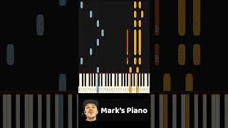 Learn To Play One And Only Adele on Piano Medium [upl. by Steere]