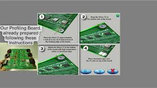 Run a Wave Solder Profile [upl. by Bower]