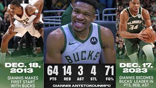 Giannis Antetokounmpo  A FRANCHISE RECORD HOLDER NBA [upl. by Aikemal58]