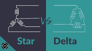 Star and Delta Connection  Explained  TheElectricalGuy [upl. by Haizek]