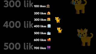 Help the cat for 700 likes😢 [upl. by Nit]