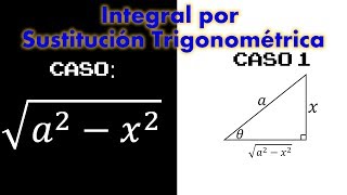 05 Integral por Sustitución Trigonométrica  Caso 1 [upl. by Anwahsed]