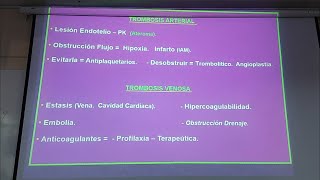 Pharmacology  Antiplatelet Drugs  Spanish [upl. by Drawets]