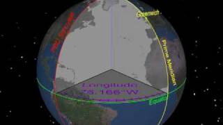 Coordinate Systems Latitude and Longitude [upl. by Zilevi]