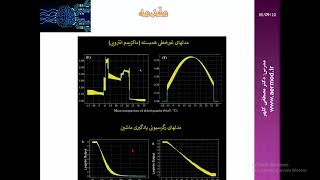 آموزش نرم افزار maxent قسمت1دکتر مصطفی کلهر آموزش شبکه عصبی و یادگیری ماشین و ماکزیمم انتروپی [upl. by Eltsirc]