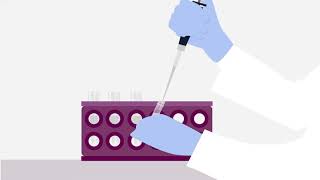 How to resuspend synthetic RNA  Dharmacon™ reagents [upl. by Hogg]