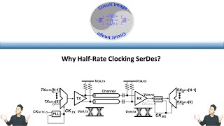 Why HalfRate Clocking SerDes [upl. by Johiah]