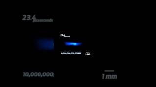 Capturing the Speed of Light at 10 Trillion FPS [upl. by Novyak]