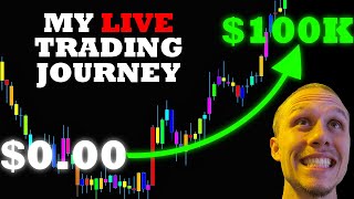 My🟢Real🔴LIVE🟢Journey🔴As🟢A🔴Funded🟢Prop🔴Trader [upl. by Dnalevelc]