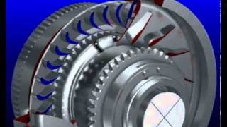 Torque Converter Explained [upl. by Ellehcir]