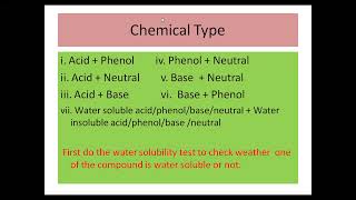 T Y BSc Chemistry separation of water solubleinsoluble acid Phenol Base Part 1 [upl. by Llovera]