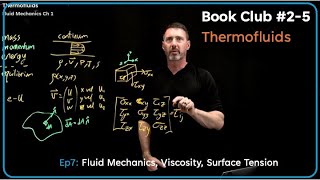 Fluid mechanics viscosity surface tension Thermofluids Book Club 25 Ep7 [upl. by Hniht286]