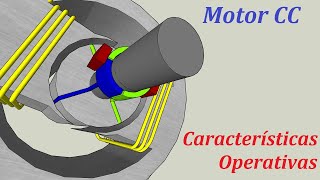 Motor de Corrente Contínua – Princípios de Funcionamento 07a [upl. by Hecht]