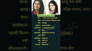 नंदिता दास का जीवन परिचय shortsfeed shorts biography nanditadas [upl. by Lipscomb132]